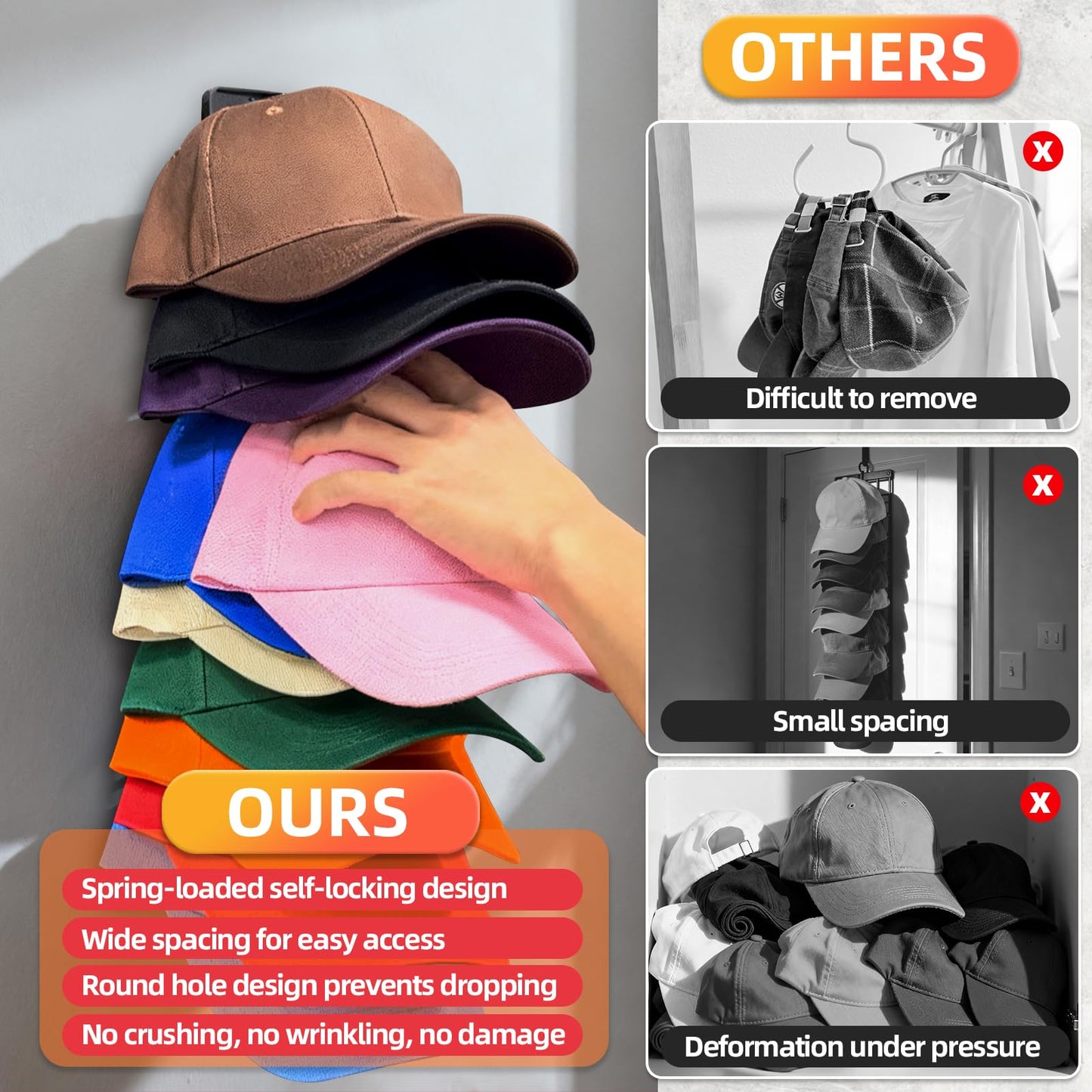 Wall Mounted Hat Organizer Rack