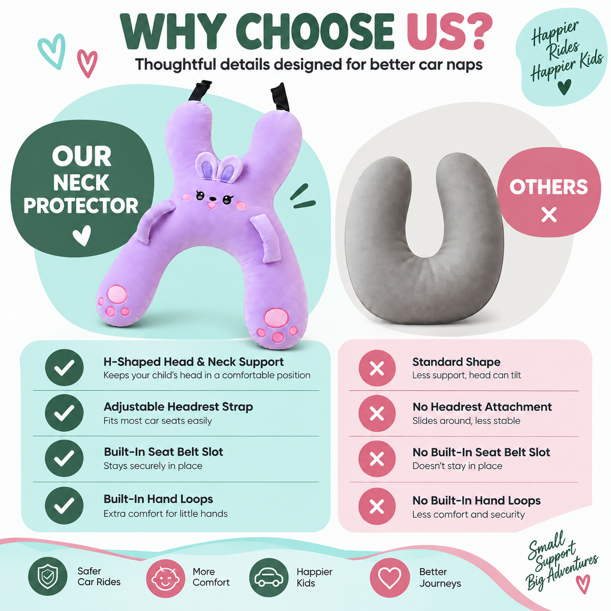 Kids Travel Neck Pillow