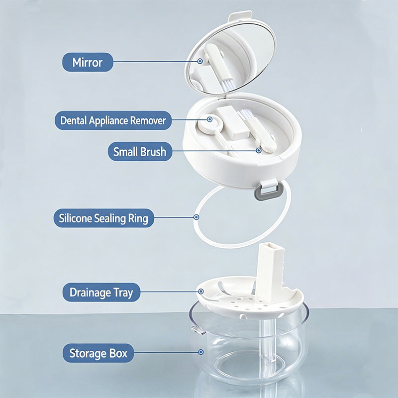 Portable Retainer Cleaning & Storage Case