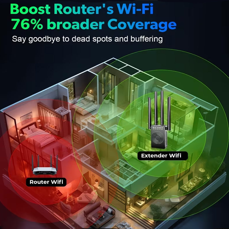 1200M Dual Band WiFi Signal Booster