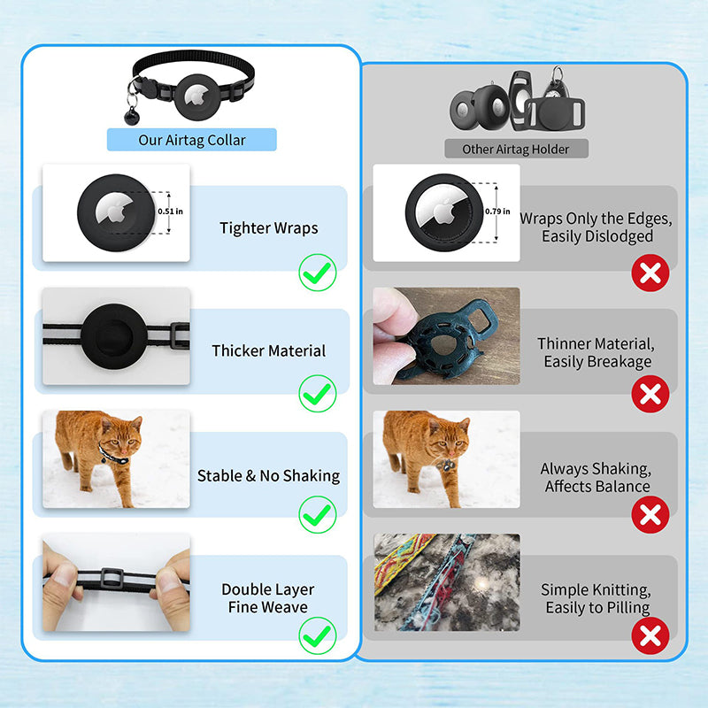 Reflective Waterproof Pet Tracking Collar for AirTag