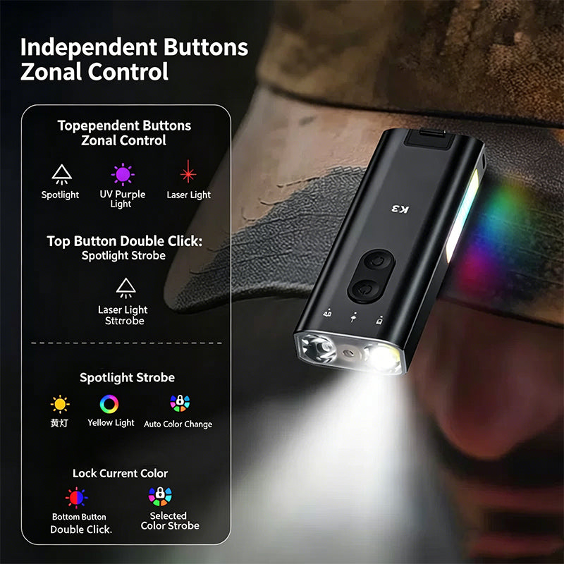 Professional EDC Pocket Light for Work & Outdoor Adventures