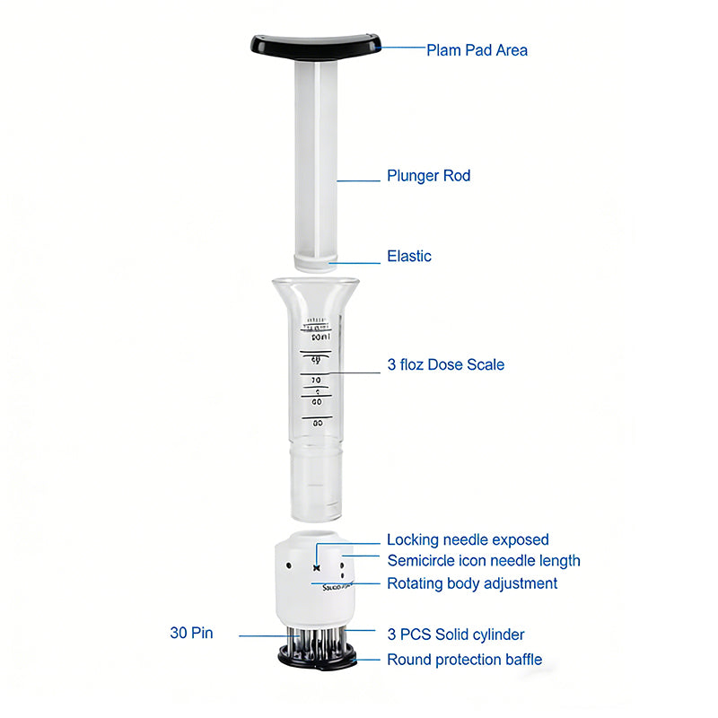 Meat Marinade Injector – Steak Tool