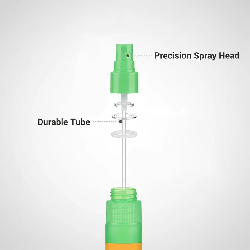 Thermal Paper Privacy Protection Spray