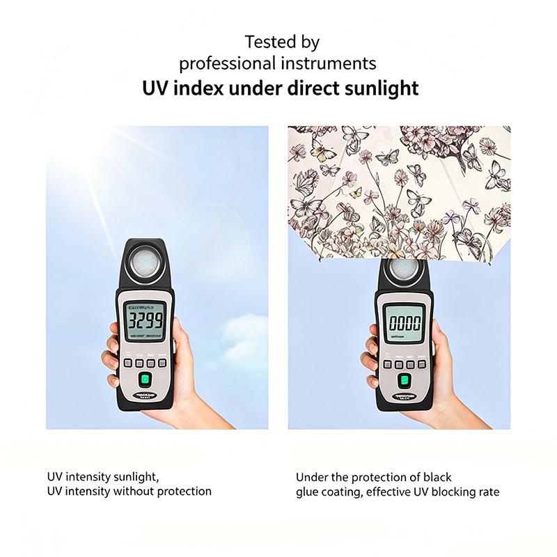 Portable Oil Painting Sun & Rain Umbrella