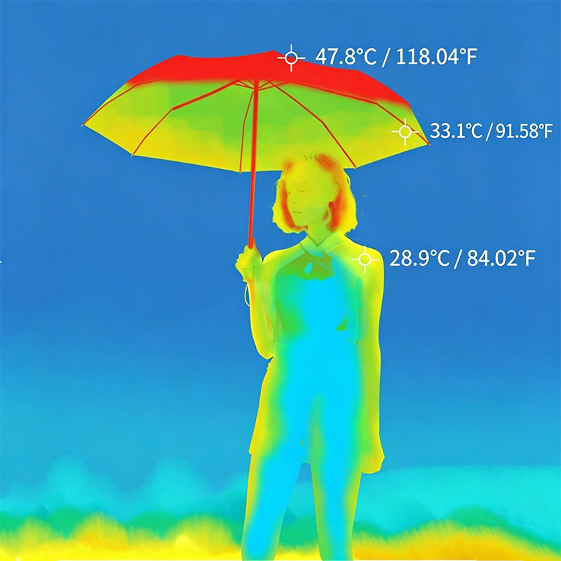 Ultra-Light Pencil Umbrella – All-Weather Use