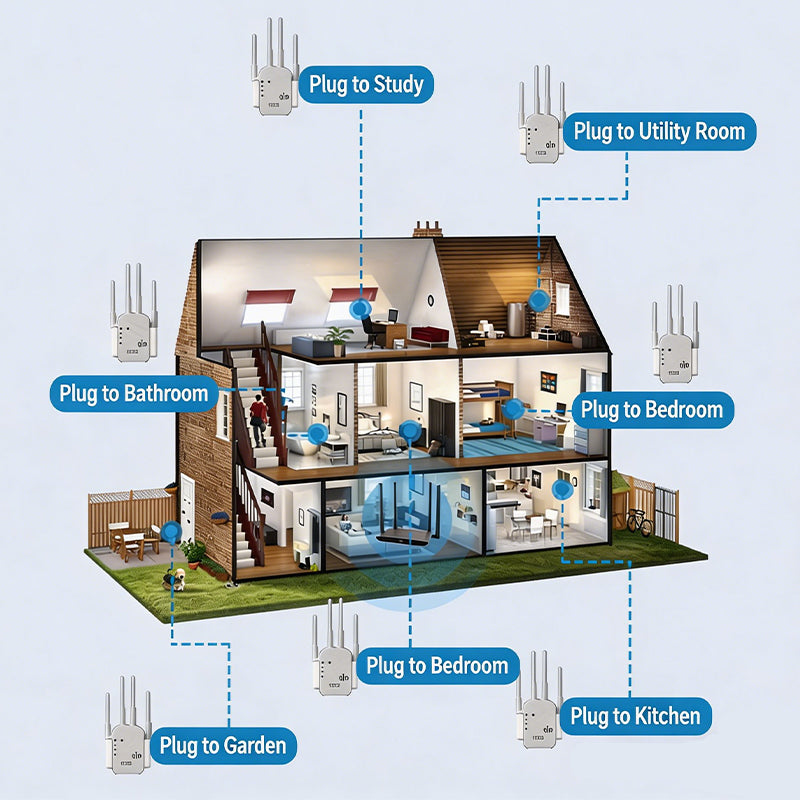 1200M Dual Band WiFi Signal Booster