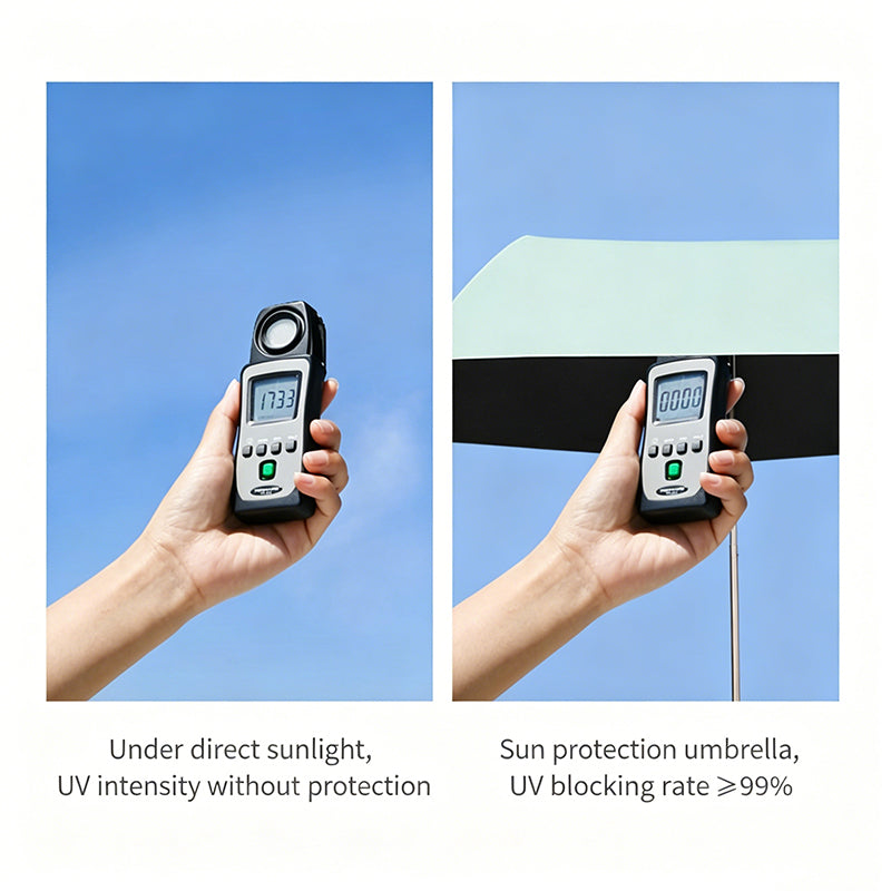 Ultra-Light Pencil Umbrella – All-Weather Use