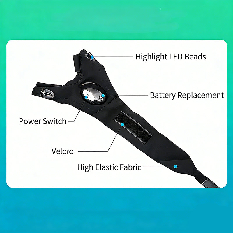 Waterproof LED Work Gloves – Long Battery, Fits All Hands