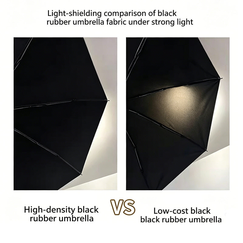 Portable Oil Painting Sun & Rain Umbrella