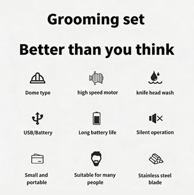 Portable 3-in-1 Nose, Beard & Body Hair Trimmer