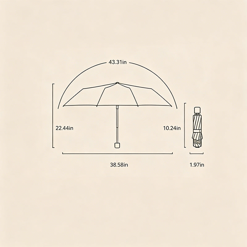 Portable Oil Painting Sun & Rain Umbrella